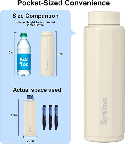 Synwave Insulin Cooler Travel Case - Image 3