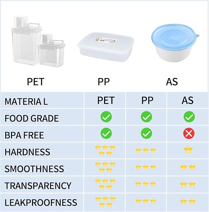 Cereal Container，Rice Storage Dispenser-Airtight Food Storage Organizers - Image 9