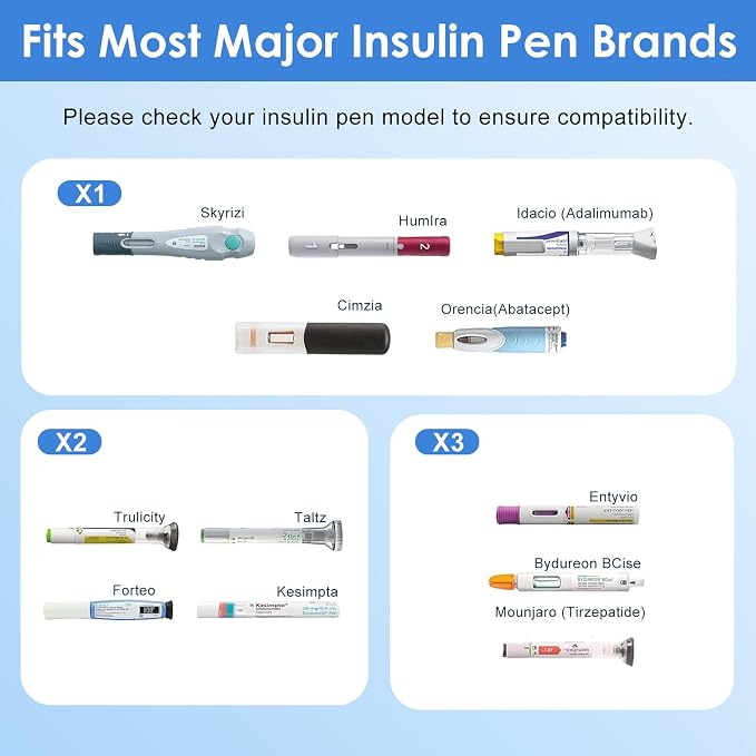 Insulin Cooler Travel Case for Pens & Vials, Portable Diabetic Travel Case - Image 6