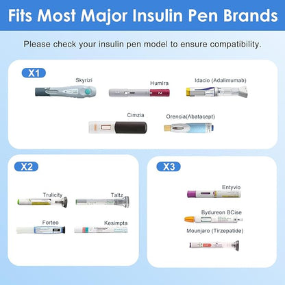 Insulin Cooler Travel Case for Pens & Vials, Portable Diabetic Travel Case - Image 6