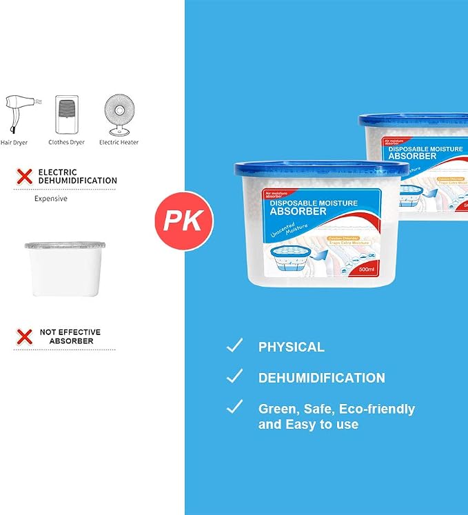 CANAGER Fragrance Free Moisture Absorber Box, Odor Eliminator and Dehumidifier - Image 3