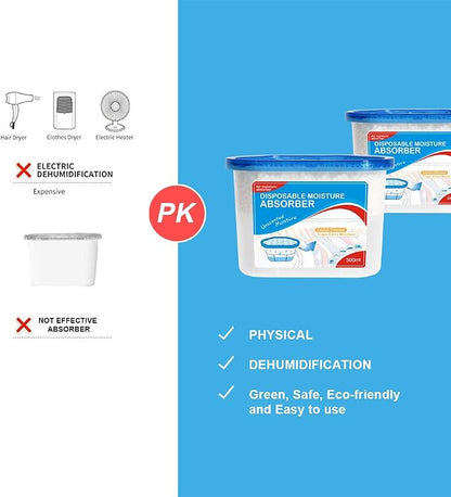 CANAGER Fragrance Free Moisture Absorber Box, Odor Eliminator and Dehumidifier - Image 3