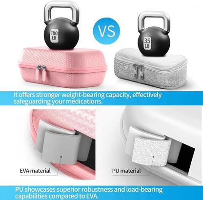 Insulin Cooler Travel Case TSA Approved, Refrigerated Medicine Travel Case - Image 2