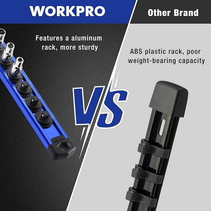 WORKPRO Magnetic Socket Organizer Set, 3-Piece Aluminum Alloy Socket Rail - Image 4