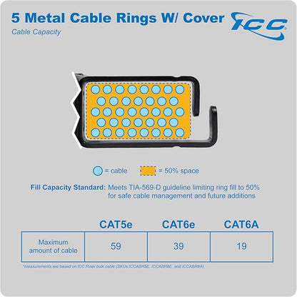 ICC 1U Ring Cable Manager Panel - Image 7