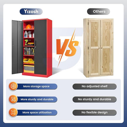 Yizosh Metal Storage Cabinet - Image 8