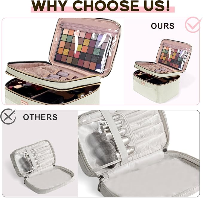 8.8L Double Layer Travel Makeup Bag Women, Large Cosmetic Case, Organizer - Image 5