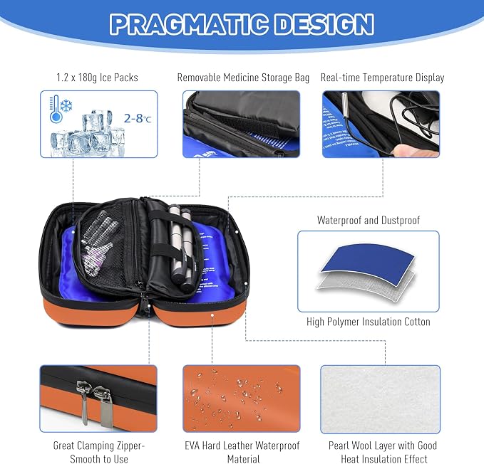 Insulin Cooler Travel Case, 2 × 180g TSA Approved Ice Packs, Refrigerated - Image 3