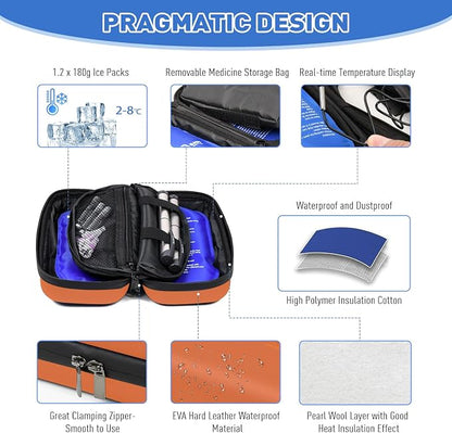 Insulin Cooler Travel Case, 2 × 180g TSA Approved Ice Packs, Refrigerated - Image 3