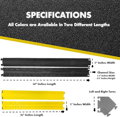 Kable Kontrol Drop Over Floor Cord Cover – 36” Inch Long 1 Channel Cable or - Image 6