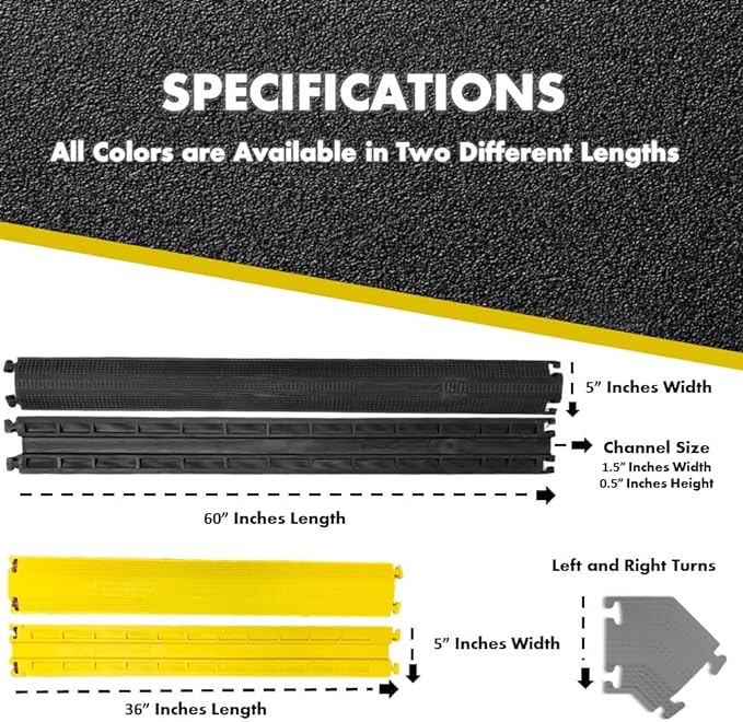 Kable Kontrol Drop Over Floor Cord Cover – 36” Inch Long 1 Channel Cable or - Image 6