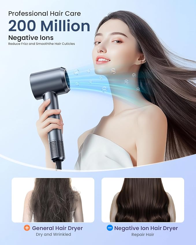 Hair Dryer, 150000 RPM Professional High-Speed Blow Dryer, Negative Ionic Hair - Image 2
