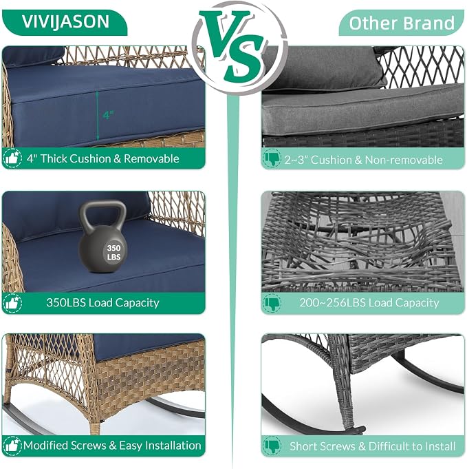VIVIJASON 3-Piece Outdoor Conversation Bistro Set, Patio Wicker Rocking Chairs - Image 6