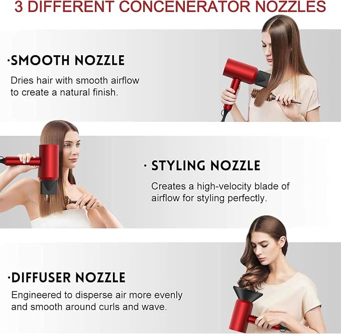 Slopehill Professional Ionic Hair Dryer, Powerful 1800W Fast Drying Low Noise - Image 3