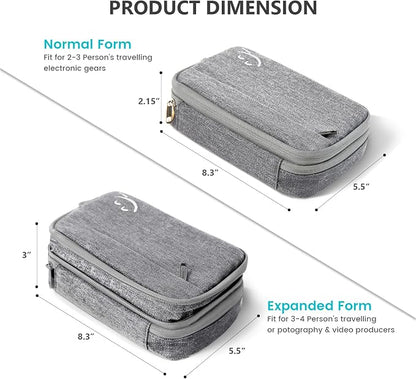 Travelkin Travel Electronic Cord Organizer Travel Case, Travel Cable Organizer - Image 6