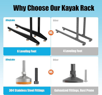Kayak Storage Rack, Adjustable Outdoor Canoe Rack, Reinforced, and Enhanced - Image 6