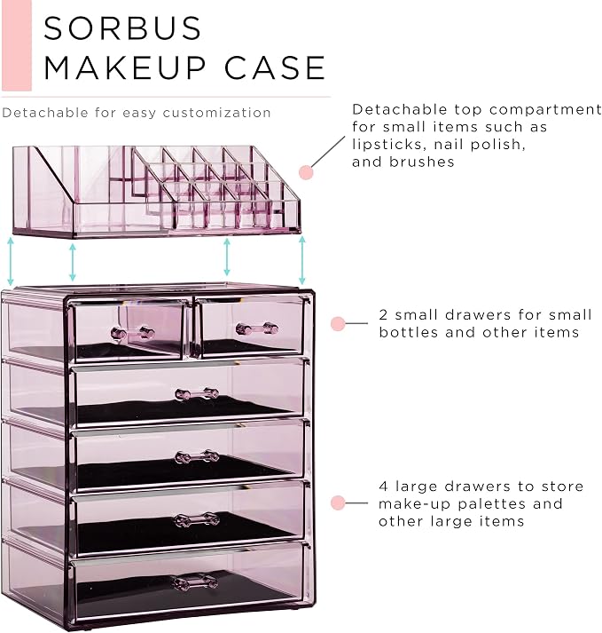 Sorbus Clear Cosmetic Makeup Organizer - Image 2
