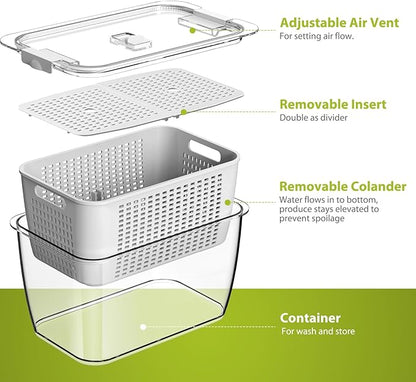 LUXEAR Fresh Container - Image 4