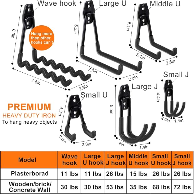 AOBEN Garage Hooks Heavy Duty, Steel Garage Storage Hooks, Utility Tool Hangers - Image 2