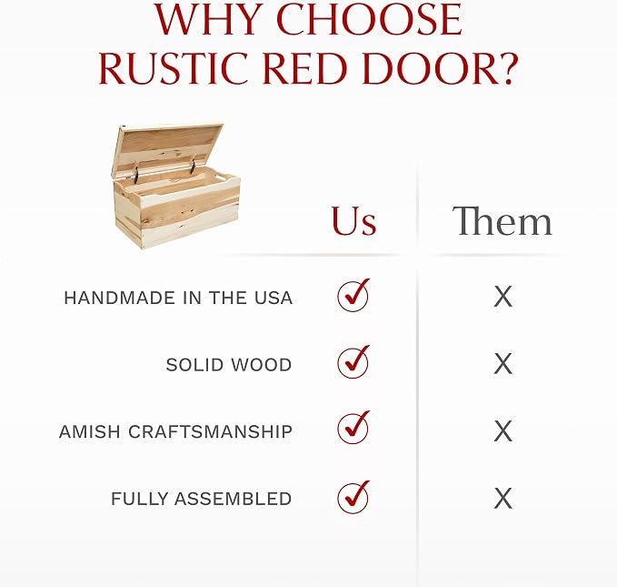 Amish Made Wooden Storage Chest Trunk Box - Image 5