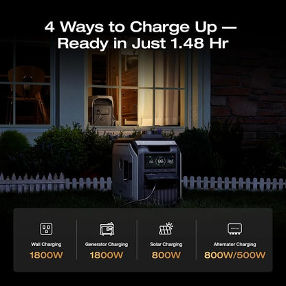 EF ECOFLOW DELTA 3 Ultra Portable Power Station - Image 6