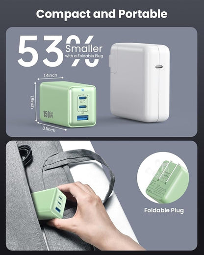 150W USB C Charger Block, GaN III Compact Foldable Wall Charger 3 Port Fast - Image 6