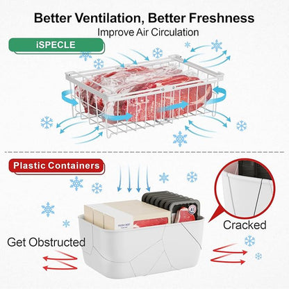 iSPECLE Chest Freezer Organizer - Image 9