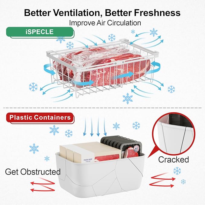 iSPECLE Freezer Organizer Bins - Image 9