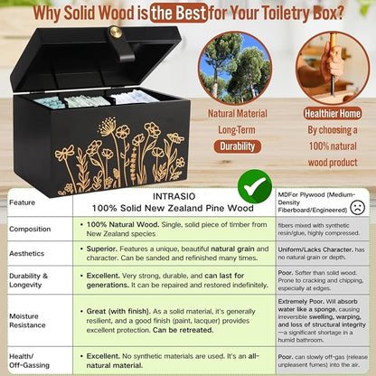 100% Solid Wood Tampon Holder Box - Image 2