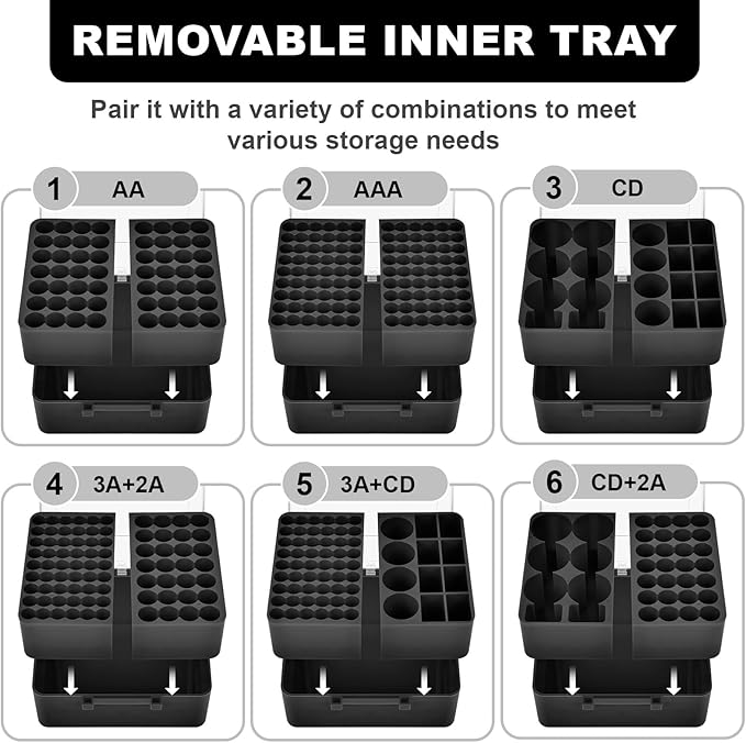 FULLCASE Battery Storage Organizer Box, Holder Container - Image 3