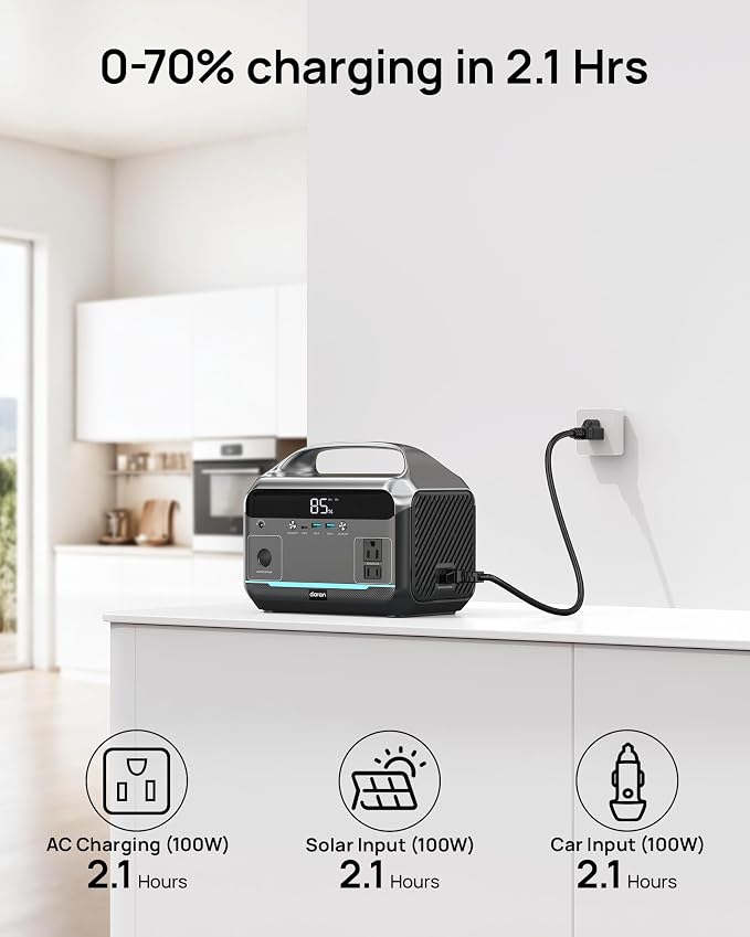 Portable Power Station, 288Wh LiFePO4 Battery, 350W Power Bank - Image 4