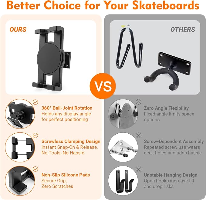 DYAUS 360° Rotating Skateboard Wall Mount, Extending Skateboard Wall Hanger - Image 4