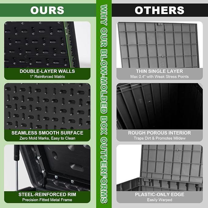 230 Gallon Outdoor Storage Box Waterproof, Extra Large Plastic Outside Deck Box - Image 8