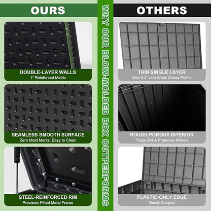 260 Gallon Outdoor Storage Box Waterproof, Extra Large Plastic Outside Deck Box - Image 5