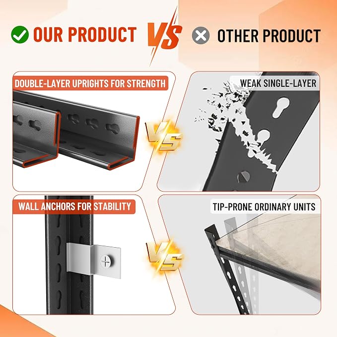 2-Tier Metal Storage Shelves, Adjustable Heavy Duty Shelving Units, Kitchen - Image 4