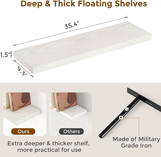 Fun Memories 36x9.3 Floating Shelves - Image 3