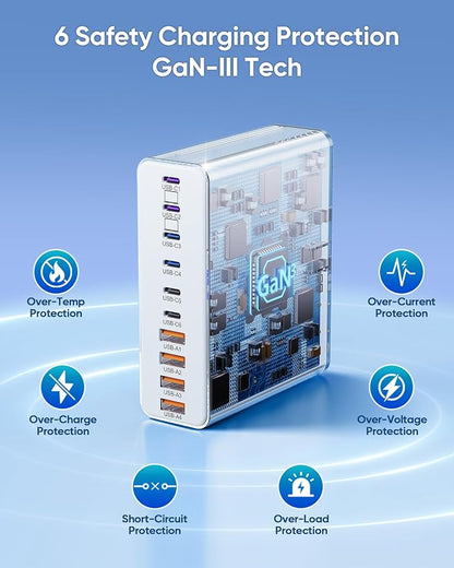 460W USB C Charger Block, 10-Port USB Charging Station GaN III PD Charger Type - Image 4
