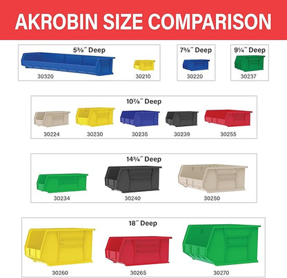 Akro-Mils 30210 AkroBins Plastic Storage Bins, Space-Saving Stackable Bins - Image 9
