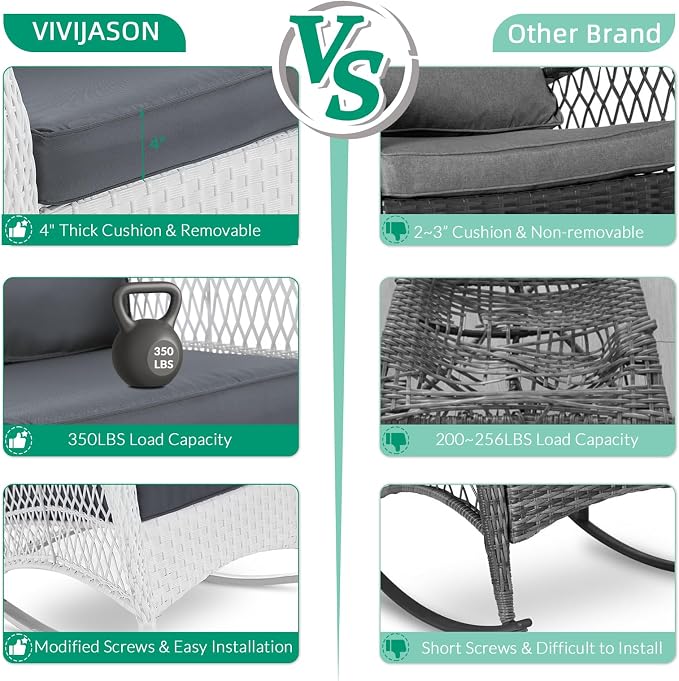 VIVIJASON Outdoor Wicker Rocking Chair, Patio Rattan Rocker Chair - Image 5