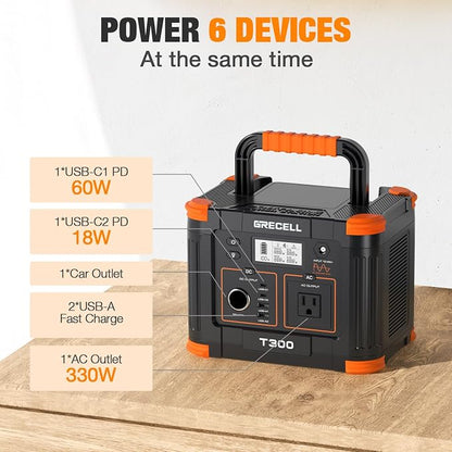GRECELL 300W Portable Power Station 230.88Wh Solar Generator - Image 3