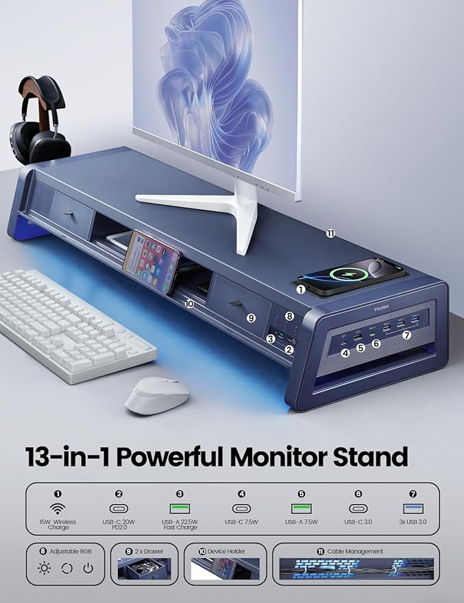 Vaydeer All-in-One Dual Monitor Stand Riser - Image 2
