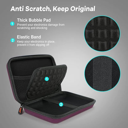 2 Colors Shockproof Hard Shell Carrying Case - Image 5