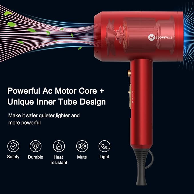 Slopehill Professional Ionic Hair Dryer, Powerful 1800W Fast Drying Low Noise - Image 2
