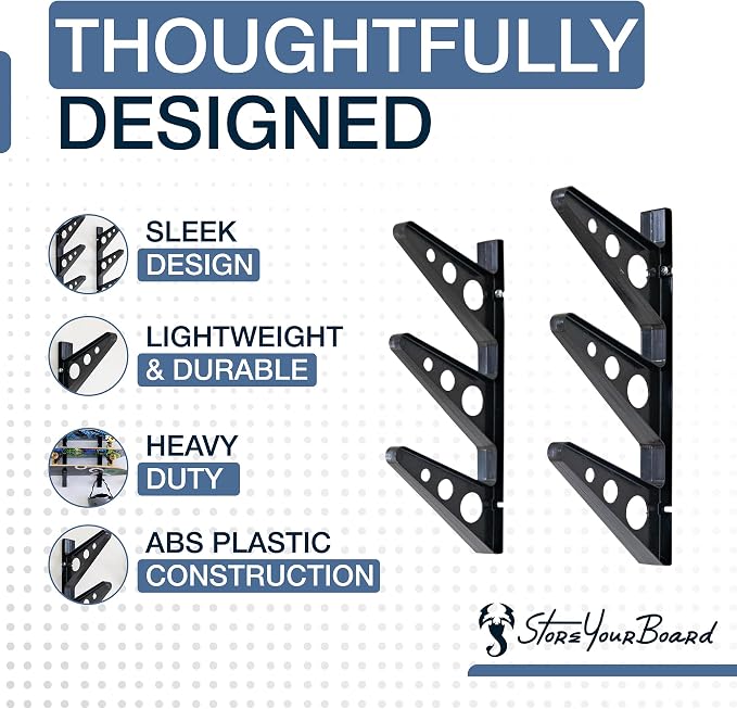 StoreYourBoard Longboard Wall Rack, Triple Longboard Storage - Image 4