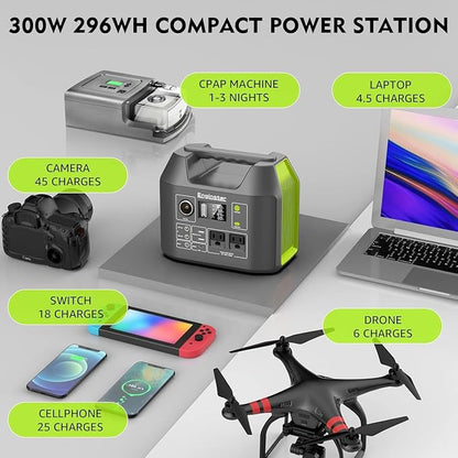 Solar Generator, 296Wh Portable Power Station, 110V Pure Sine Wave, 80000mAh - Image 4