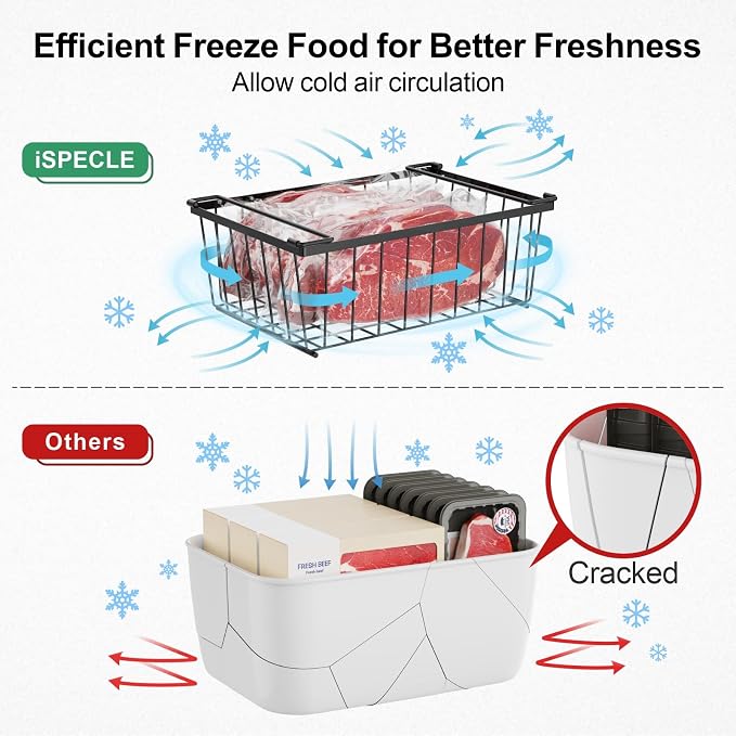 iSPECLE Freezer Organizer Bins - Image 5