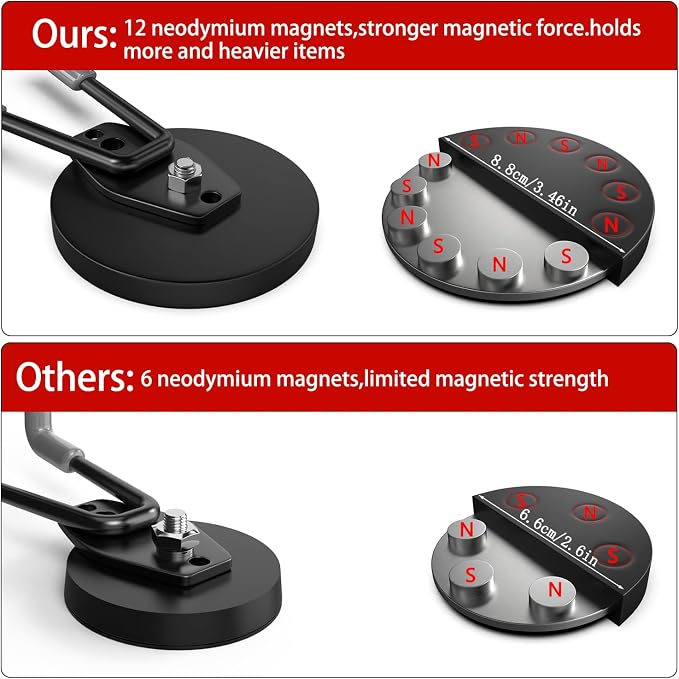 3-H Magnetic Wave Hooks Heavy Duty 2 Pack, Large Magnet Garage Hooks Heavy Duty - Image 5