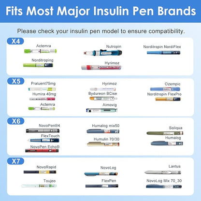 Insulin Cooler Travel Case for Pens & Vials, Portable Diabetic Travel Case - Image 7
