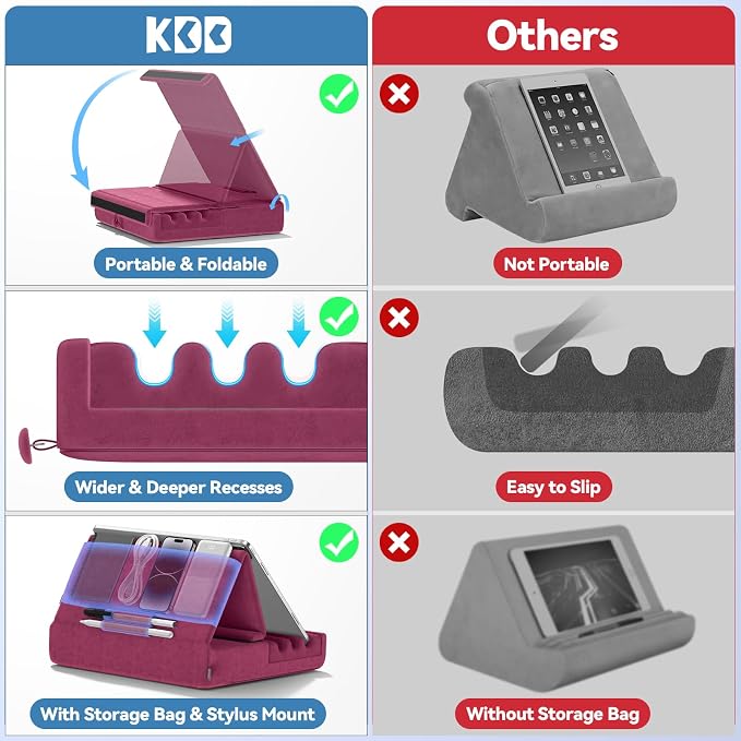 KDD Tablet Pillow Holder, Foldable iPad Stand - Image 4