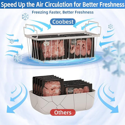 4 Pack Freezer Organizer Bins for 7 Cu.FT Chest Deep Freezer Sort Frozen Meats - Image 5